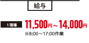 給与 1現場 1,1000円～13,000円 ※8:00〜17:00作業