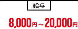 給与 内装経験者 10,000円～26,000円 その他 8,000円~20,000円