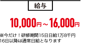 給与 内装経験者 10,000円～26,000円 その他 8,000円~20,000円